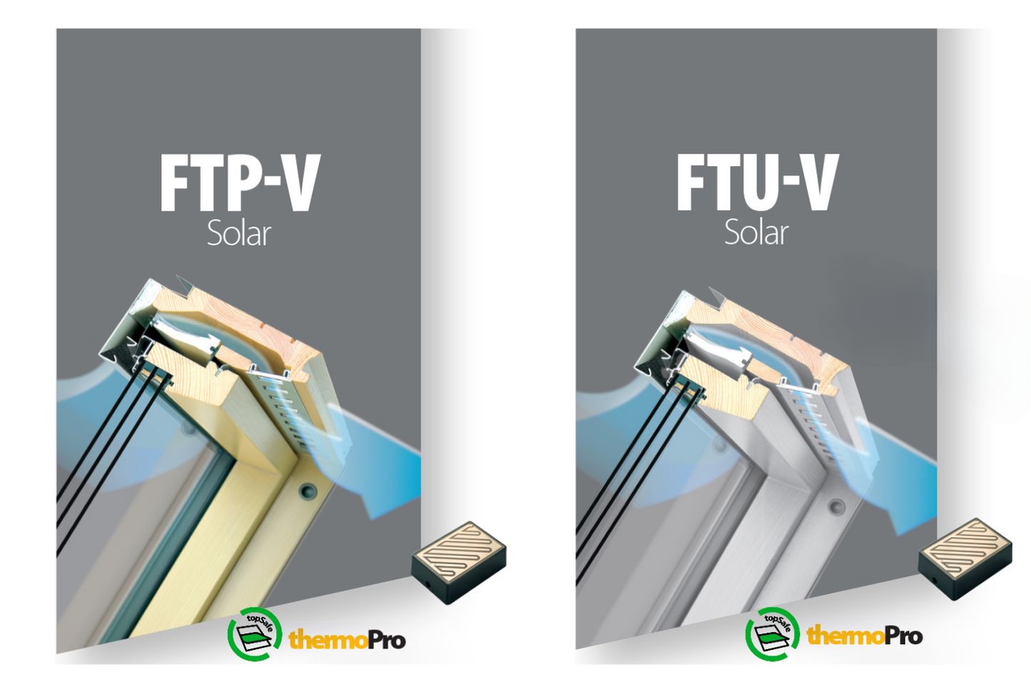 FEREASTRA ELECTRICA CU ARTICULARE MEDIANA, ALIMENTARE CU ENERGIE SOLARA FAKRO
