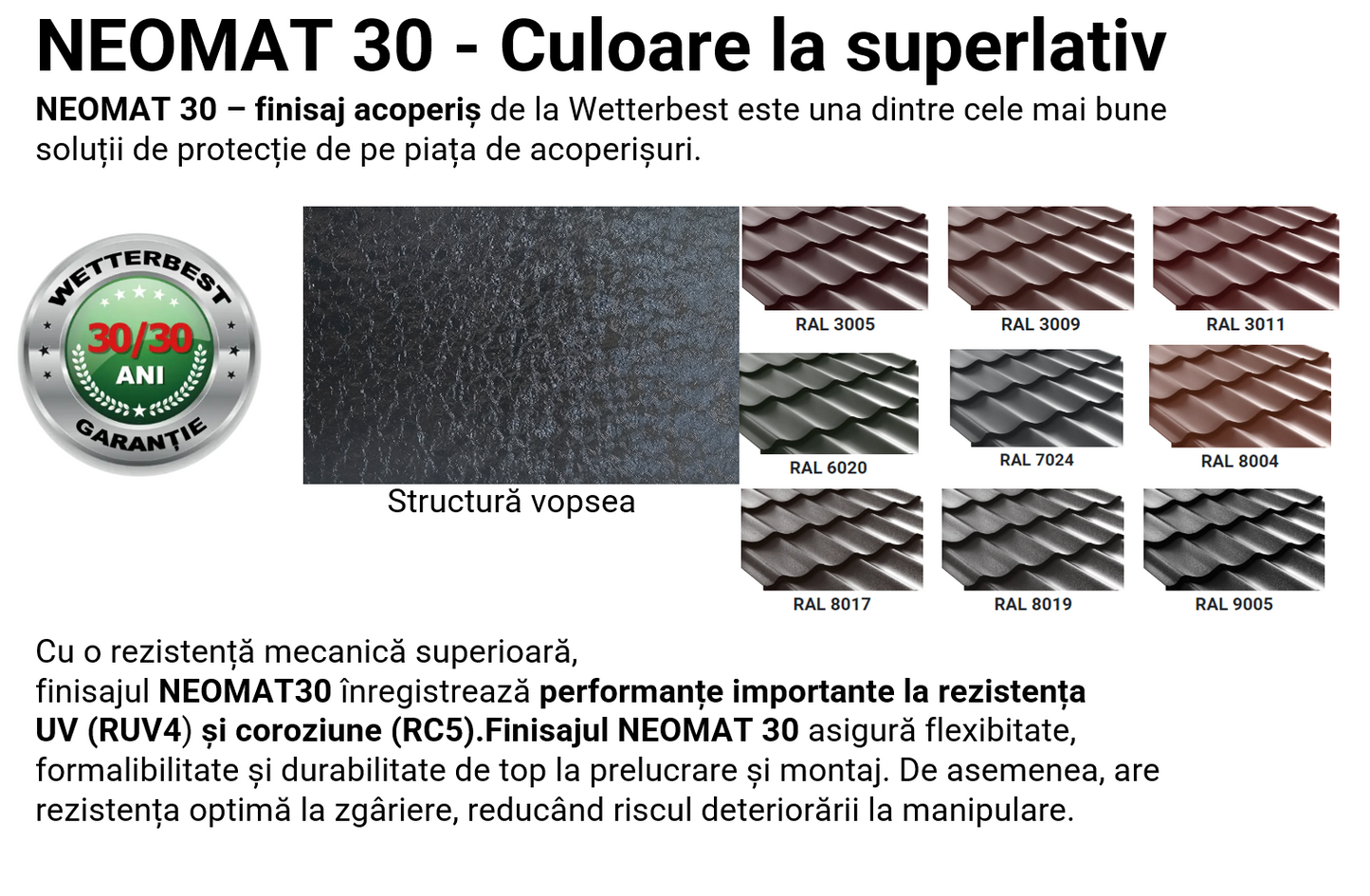 RACORD CALCAN -2m NEOMAT-Wetterbest