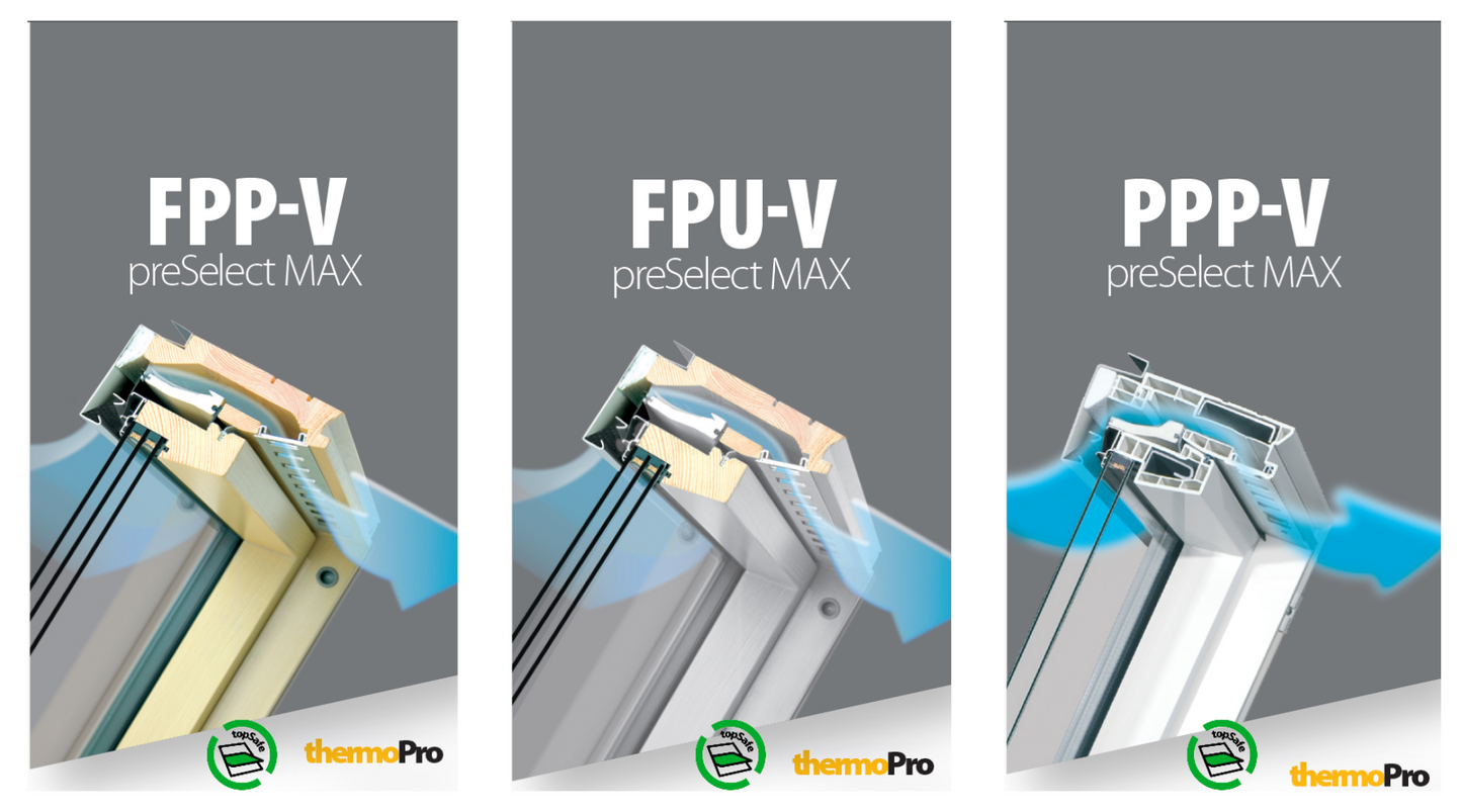 FEREASTRA DUBLA ARTICULARE preSelect MAX FAKRO