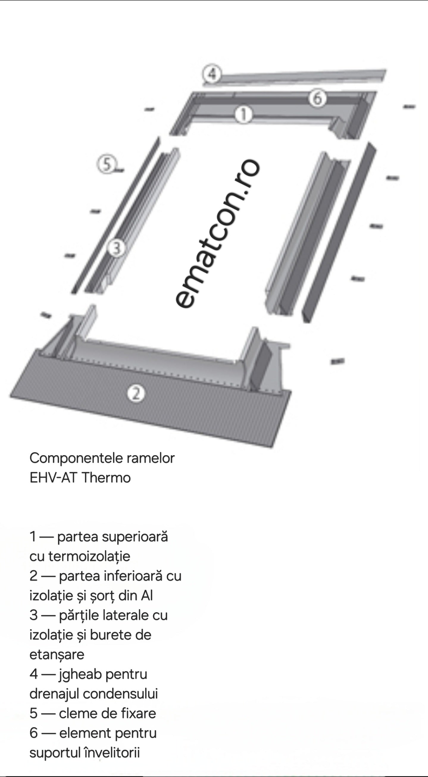 RAMA DE ETANSARE EHV-AT Thermo-pentru învelitori proeminent ondulate max 90mm