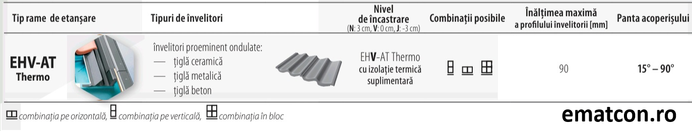 RAMA DE ETANSARE EHV-AT Thermo-pentru învelitori proeminent ondulate max 90mm