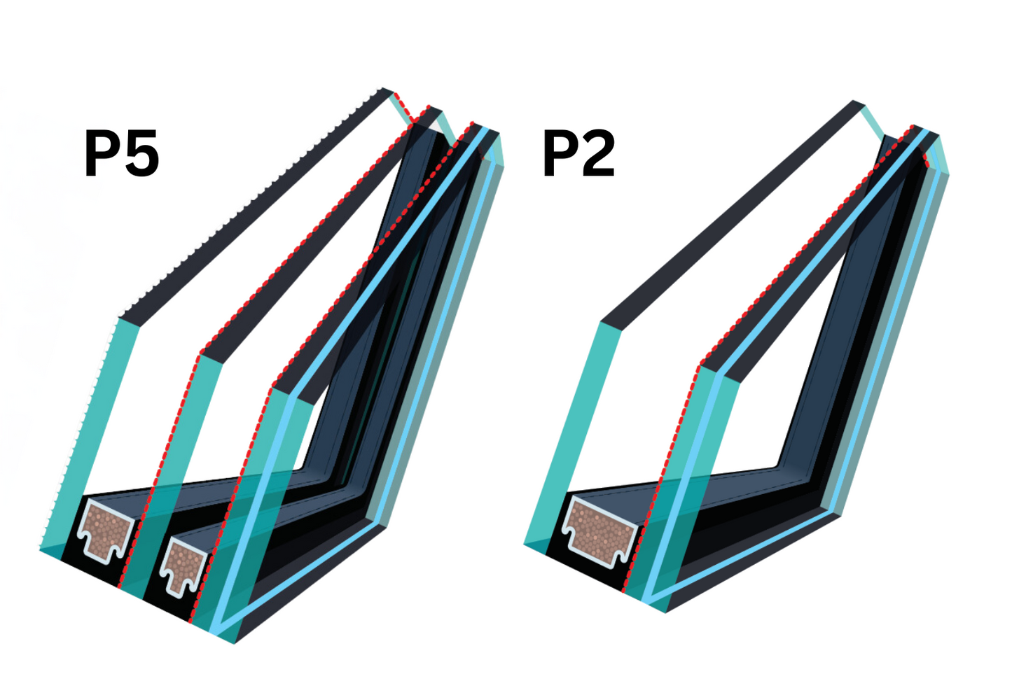 FEREASTRA ATIC BXP FAKRO