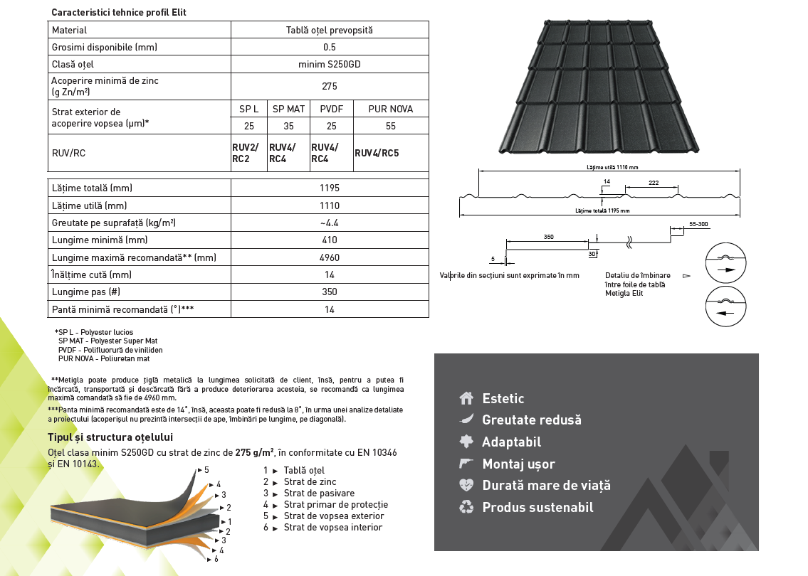 TIGLA METALICA METIGLA ELIT 0,50mm Super Matt 35μm-GARANTIE 20ANI set culori 1