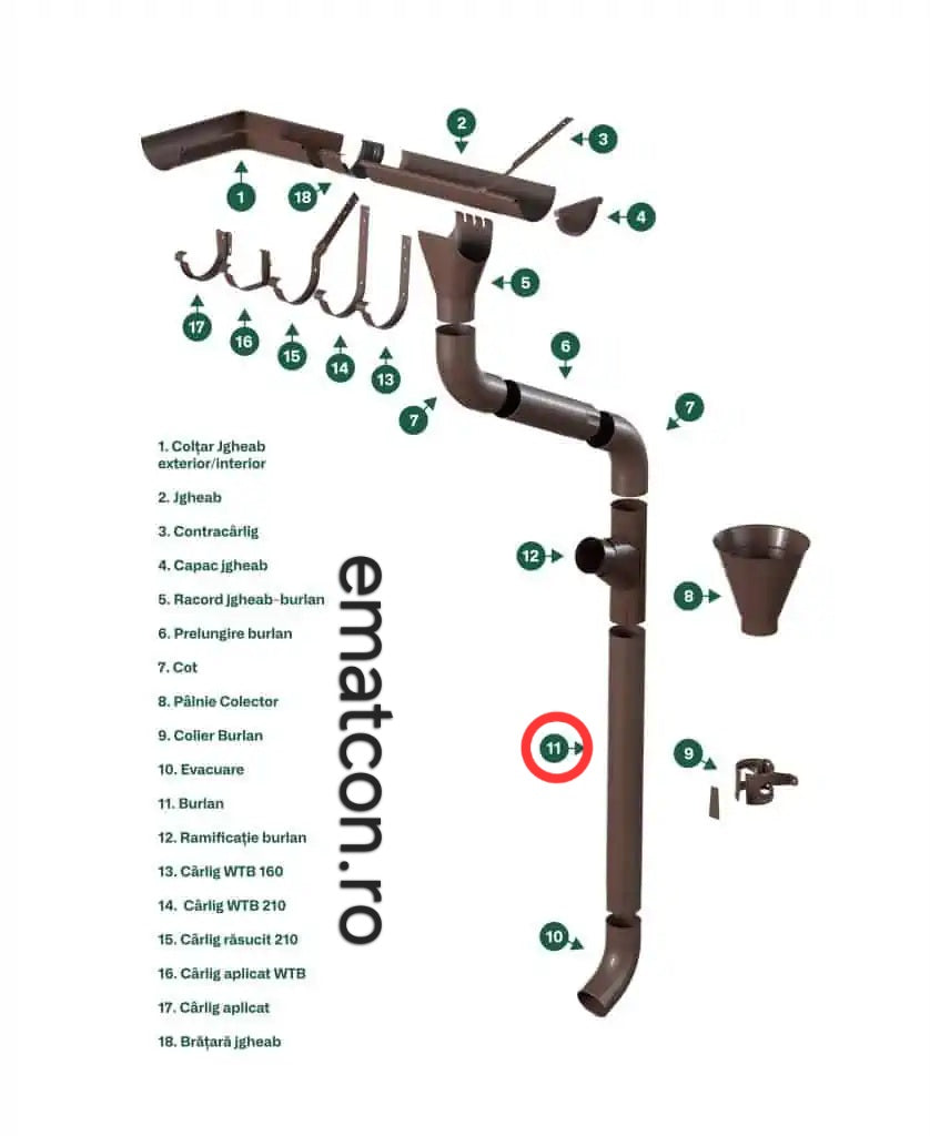 BURLAN 3m/88mm-Wetterbest