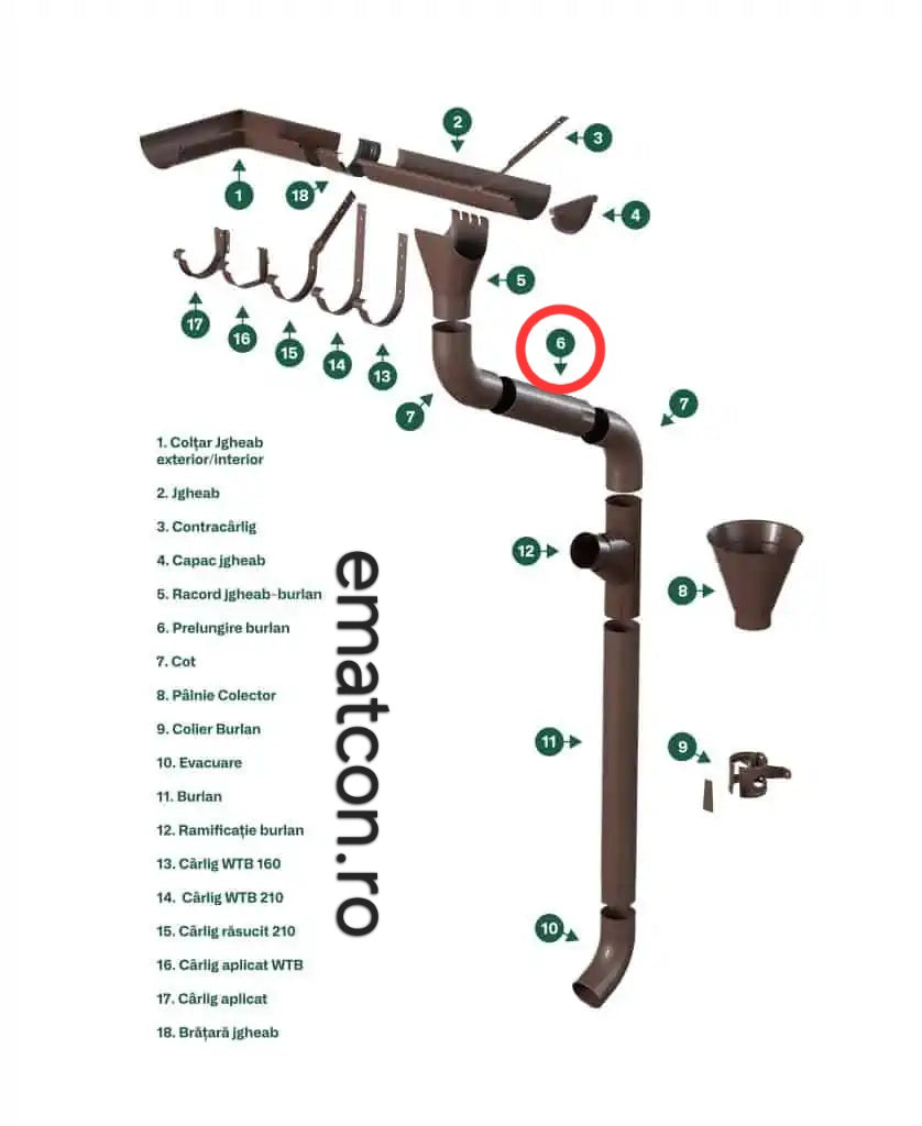 PRELUNGIRE BURLAN 0,90m/88mm-Wetterbest