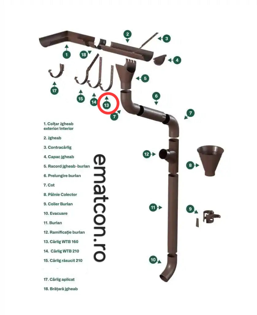 CARLIG 210mm PENTRU JGHEAB 150mm -Wetterbest