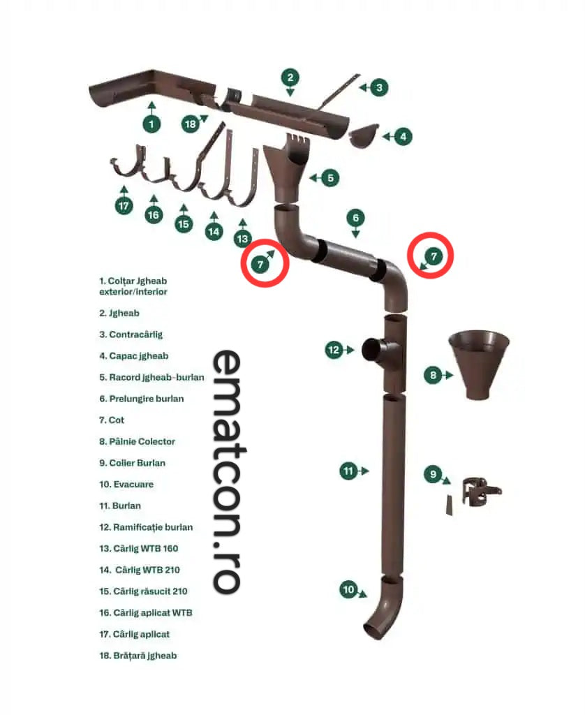 COT 88mm-Wetterbest
