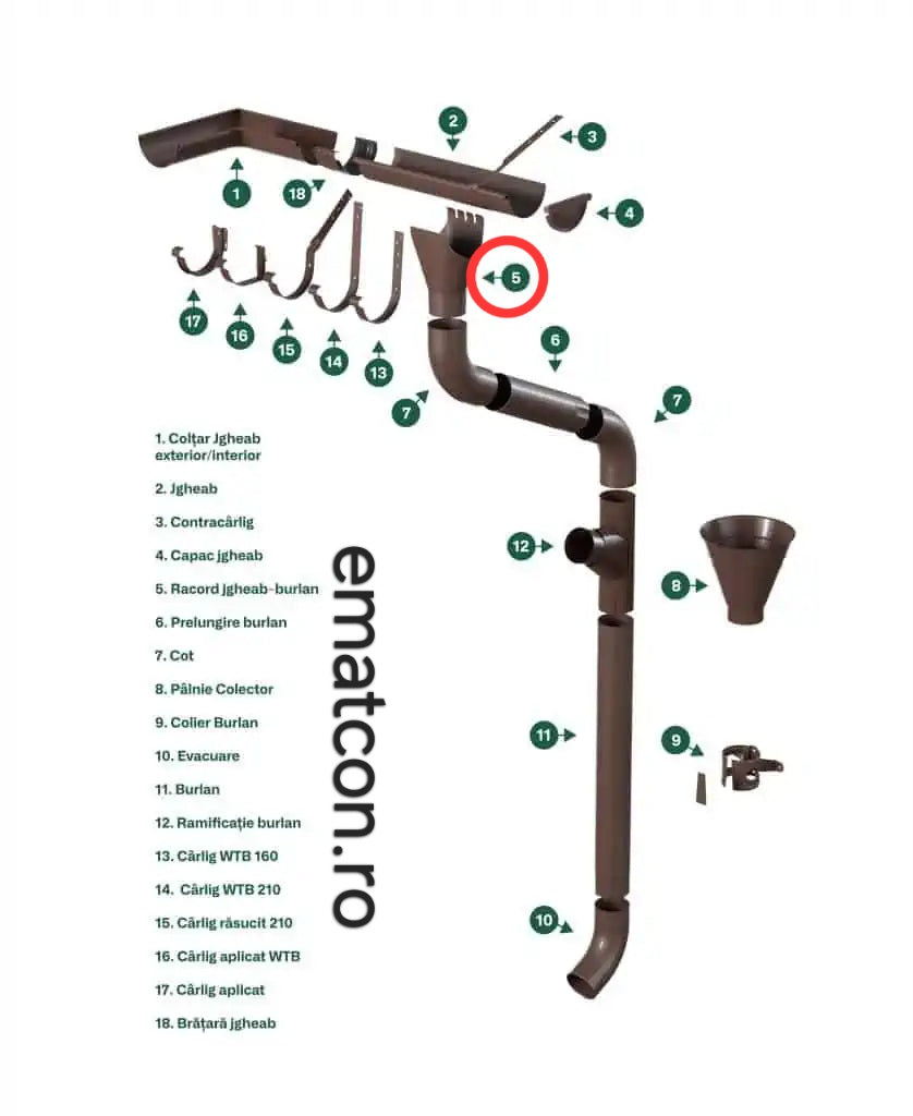 RACORD JGHEAB BURLAN 125mm -Wetterbest