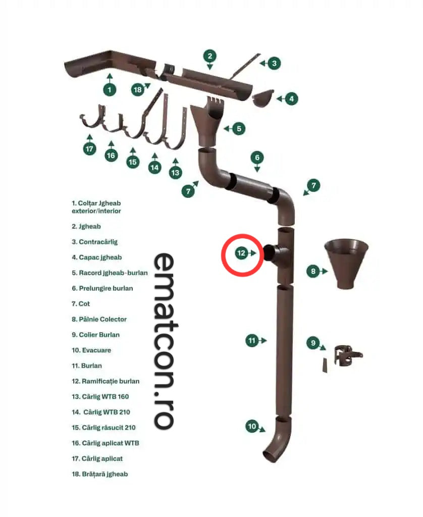 RAMIFICATIE BURLAN 97mm-Wetterbest