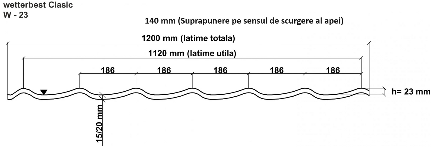 TIGLA METALICA WETTERBEST CLASIC 0,40mm MAT-GARANTIE 5 ANI