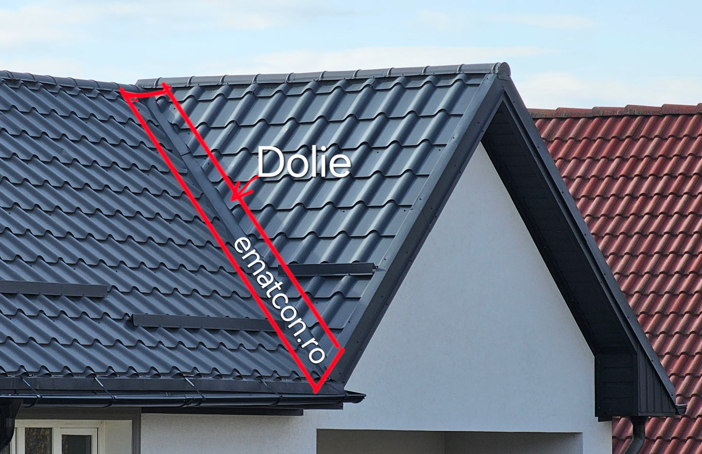 DOLIE -2m NEOMAT-Wetterbest