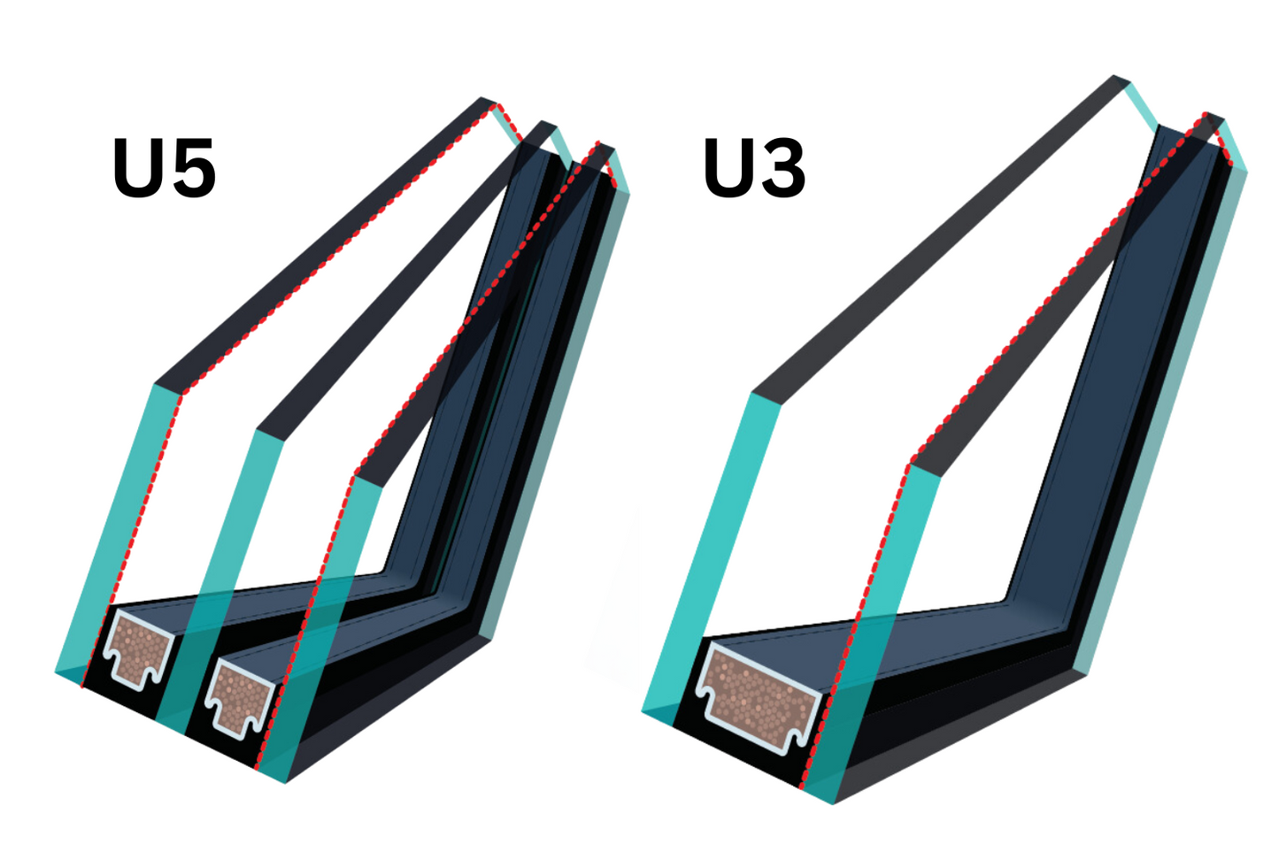 FERESTRELE ELECTRICE CU ARTICULARE MEDIANĂ, CU MODULUL Z-WAVE FAKRO