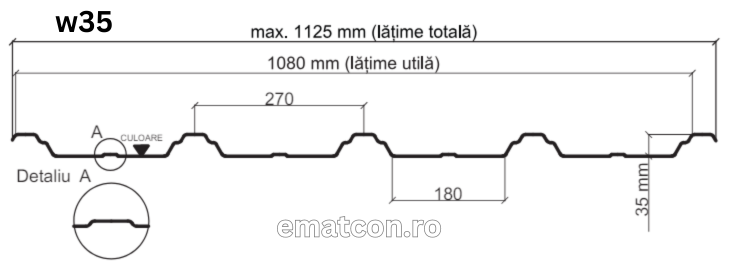 TABLA CUTATA PENTRU ACOPERIS W35 WETTERBEST 0,50mm MAT-GARANTIE 15 ANI