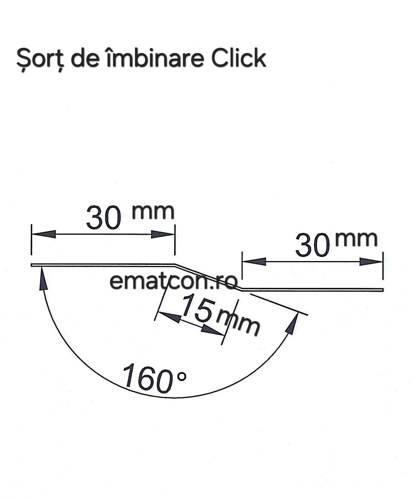 SORT IMBINARE CLICK -2m SUPREM-Wetterbest