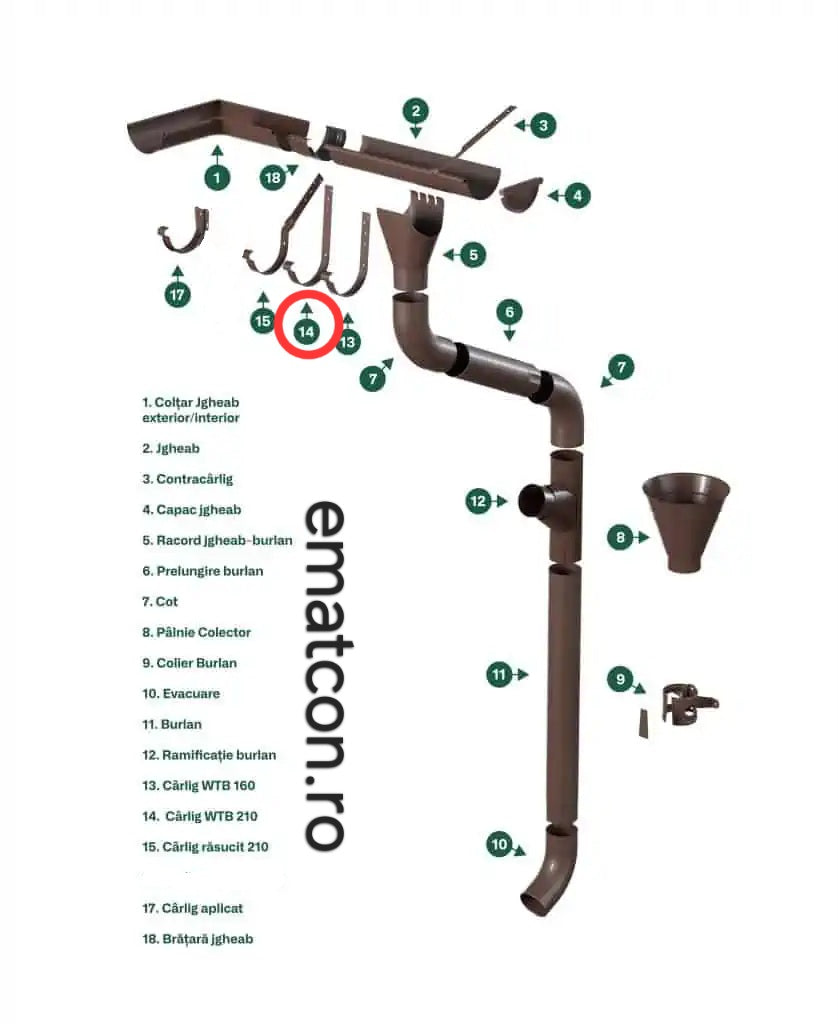 CARLIG 210mm PENTRU JGHEAB 125mm -Wetterbest