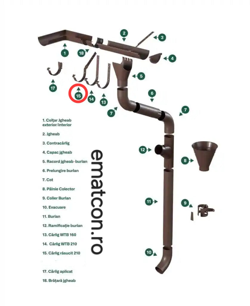 CARLIG RASUCIT 210mm PENTRU JGHEAB 150mm -Wetterbest