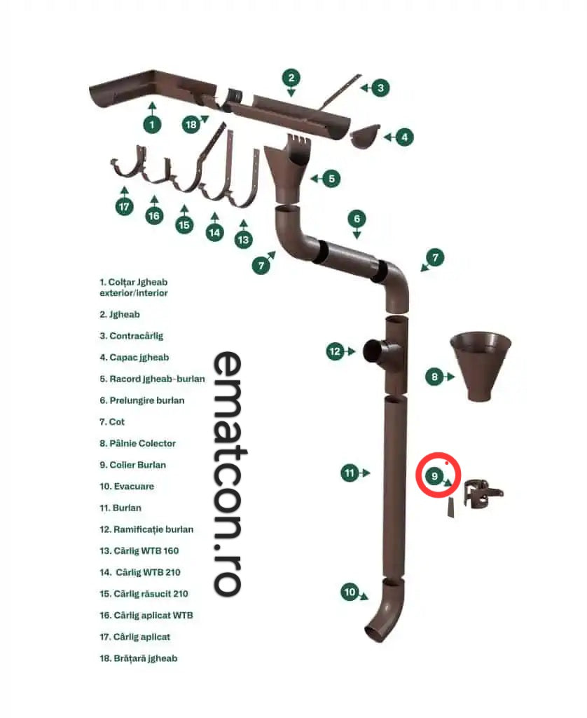 COLIER BURLAN 97mm-Wetterbest
