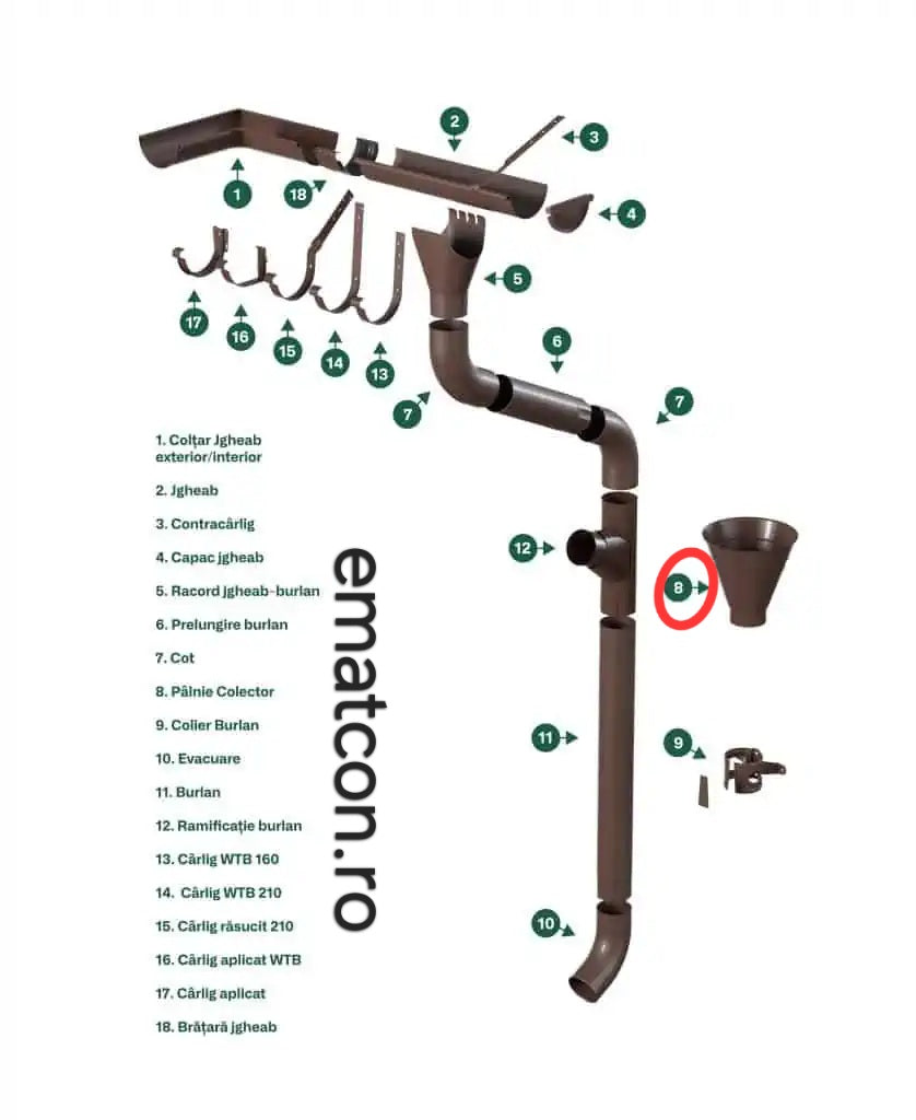 PALNIE COLECTOARE 97mm-Wetterbest